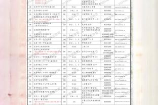 进球助挪威保留出线机会，哈兰德社媒：让我们继续战斗！